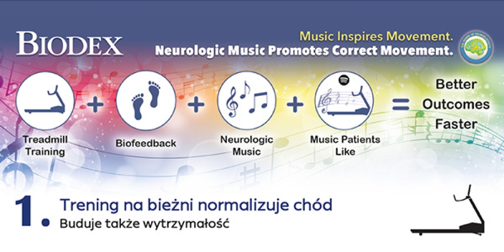 Biodex – muzyka inspiruje ruch